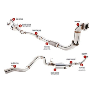 HOLDEN COLORADO RC SERIES 2 2011-2012, 3″ Stainless Steel Turbo Back Non-Polished System No Cat XFORCE